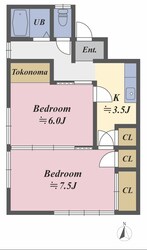 東仙台駅 徒歩30分 2階の物件間取画像